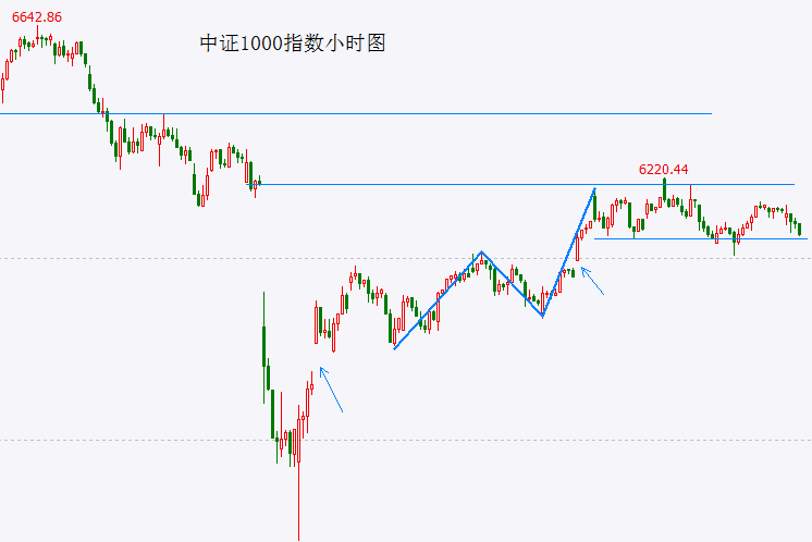 EX外汇官网ChatGPT被忽悠
